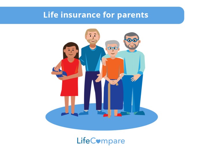 Life Insurance for New Parents | Life insurance types, Life insurance ...