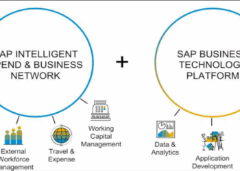 Intelligent Spend Management: Discover the Power o... - SAP Community
