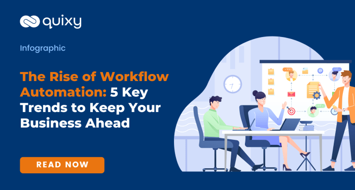 [Infographic] 5 Key Workflow Automation Trends | Quixy