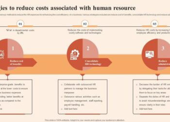 Strategies To Reduce Costs Associated With Multiple Strategies For Cost ...