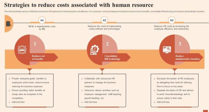 Strategies To Reduce Costs Associated With Multiple Strategies For Cost ...