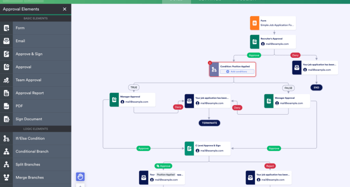 30 Best Workflow Management Software for Efficiency in 2025